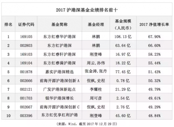 屏幕快照 2018-08-16 下午6.01.39