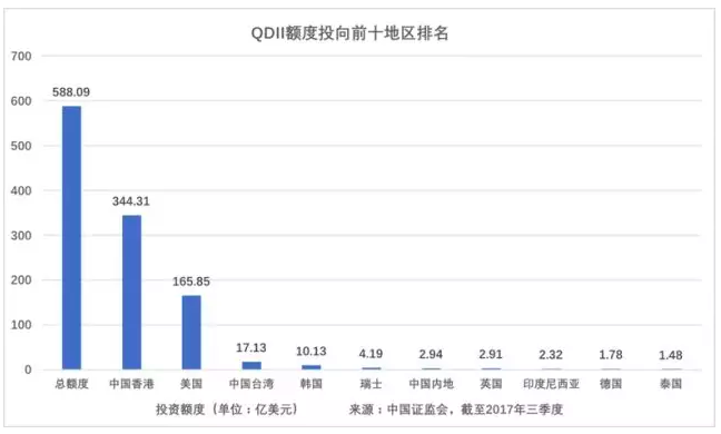 屏幕快照 2018-08-16 下午6.02.04
