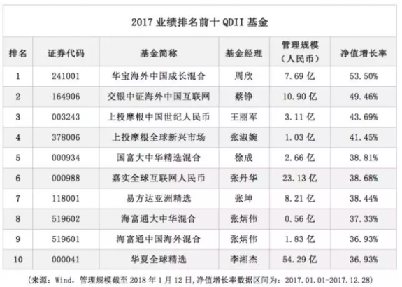 屏幕快照 2018-08-16 下午6.02.13