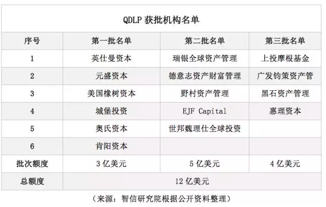 屏幕快照 2018-08-16 下午6.02.39